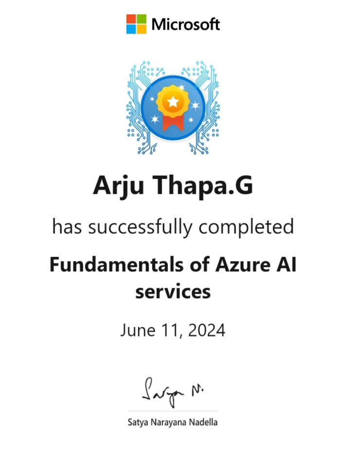 Fundamentals for Azure AI Service